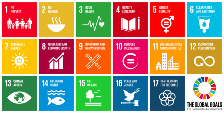 How Rx Supports The Un Sustainable Development Goals Rx